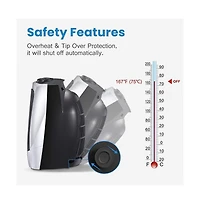 Zafro Portable Space Heater, 750W/1500W Ceramic Fan, Adjustable Thermostat, Energy-Efficient, Safe, Quiet, Quick Heating for Home & Office