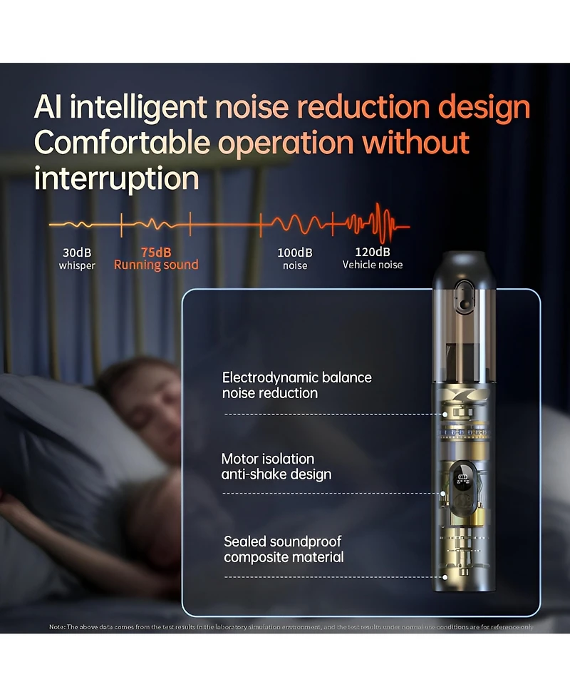 14KPA 4-in-1 Mini Cordless Vacuum Cleaner Portable Ai Handheld Vacuum with Type-c Charge for Car and House