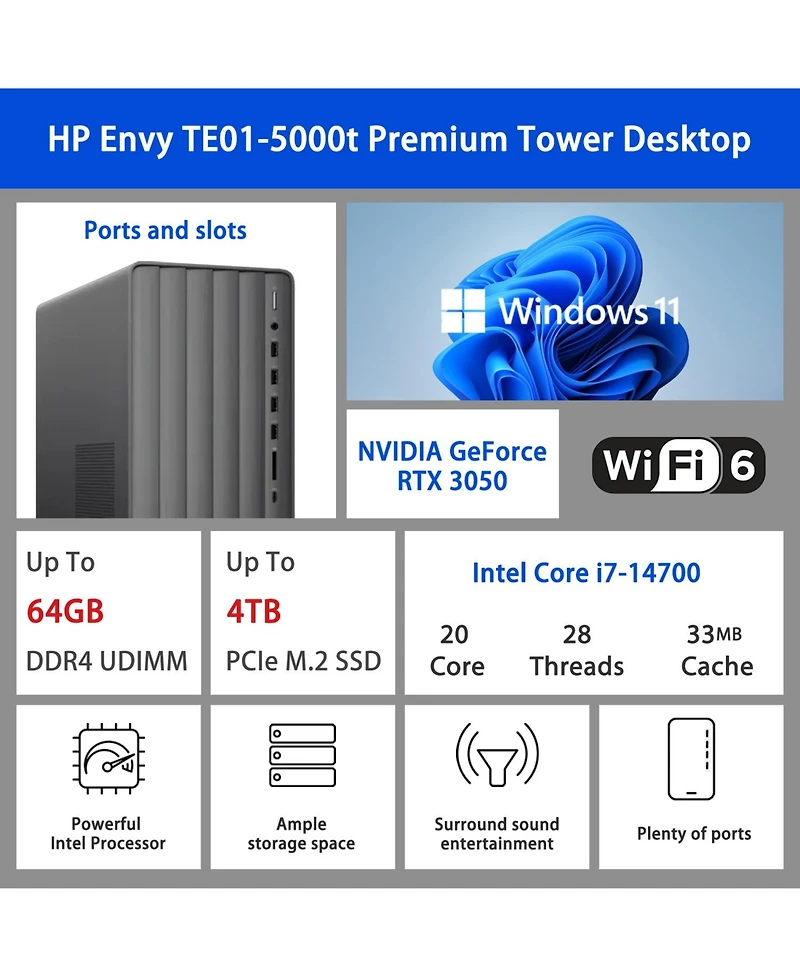 Hp Envy Premium Tower Desktop Intel Core i7 14700 8GB Ram Nvidia GeForce Rtx 3050 512GB Ssd Storage Windows 11 Home - Black