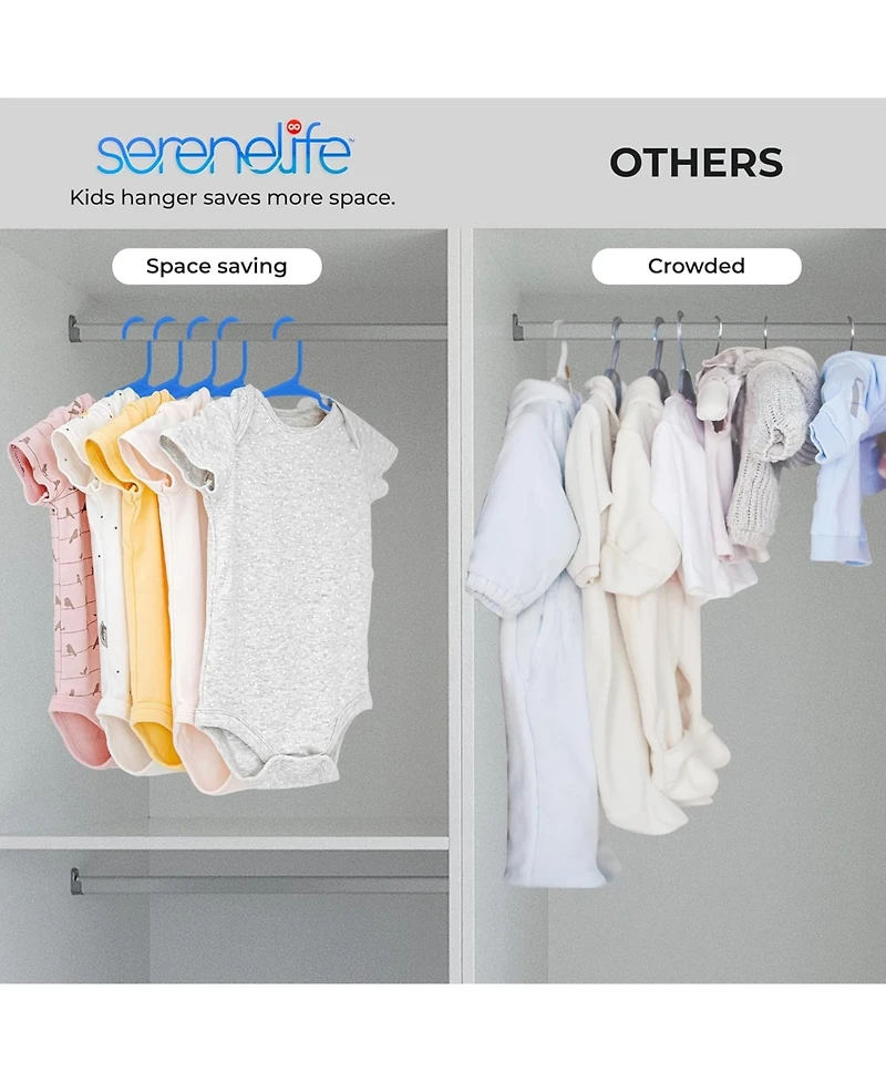 SereneLife 60 Pcs. Non-Slip Plastic Kids Hangers - Durable and Space-Saving Closet Organizers for Infants, Toddlers, and Kids' Clothing (Blue)