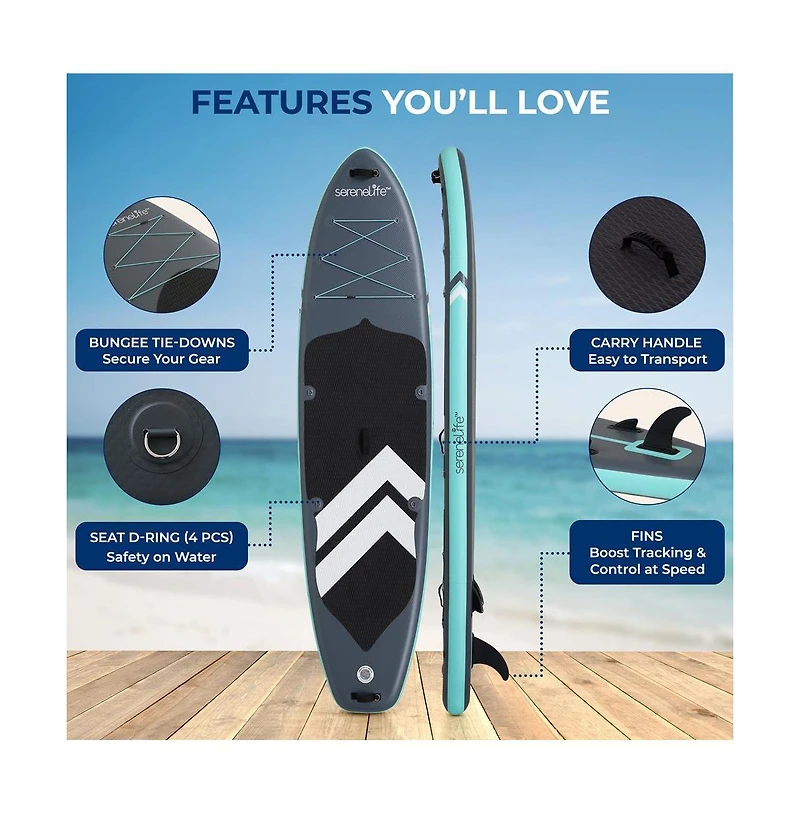 Inflatable Stand-Up Paddle-Board with Double-Action Hand Pump, 3-Piece Aluminum Sup Paddle, Leash, Removable Fin + 2 Side Fins, Repair Kit and Backpac