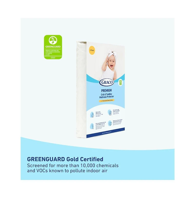 Graco Premium Waterproof Crib and Toddler Mattress Protector - 1 Pack