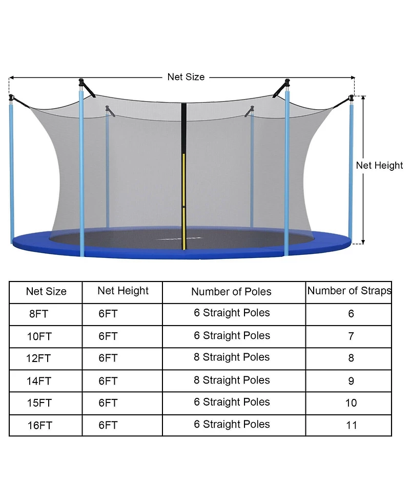 Replacement Weather-Resistant Trampoline Safety Enclosure Net