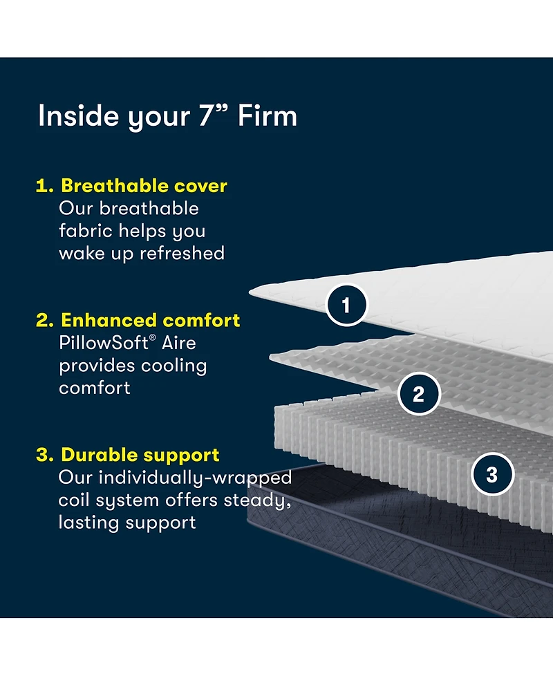 Serta Dream Haven 7" Firm Tight Top Mattress in a Box