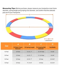 Yescom Trampoline Mat & Pad Replacement Kit w/ 72V-Ring for 12ft Round Trampoline Frame