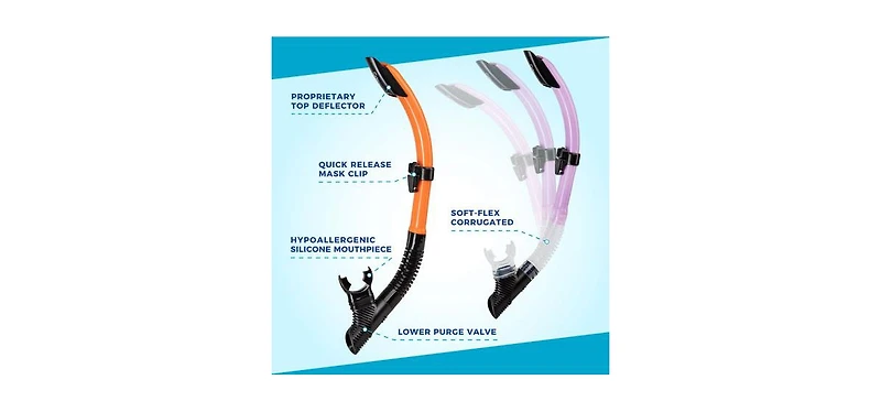 Seavenger Hanalei Snorkel & Anti-Fog Mask Set