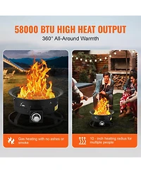 Slickblue Portable Propane Gas Fire Pit for Outdoor Heating – Ideal for Camping, Backyard, and Patio Use