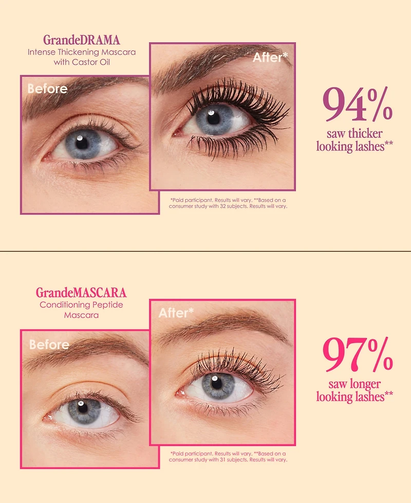 Grande Cosmetics 5-Pc. The Far Out Five Set