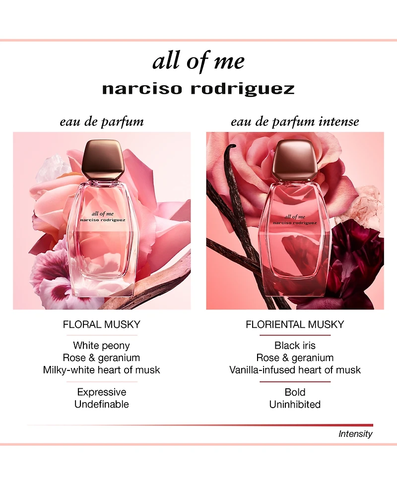 Narciso Rodriguez 3-Pc. All Of Me Eau de Parfum Gift Set