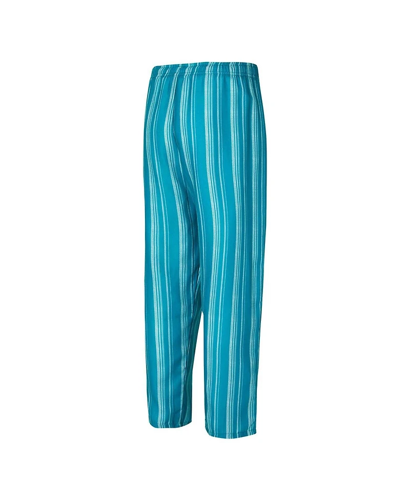 Concepts Sport Men's 2-Piece Jacksonville Jaguars Petition Long Sleeve Top and Pants Sleep Set