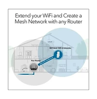 Netgear AX3000 Dual-Band Wi-Fi 6 Wall Plug Range Extender - White
