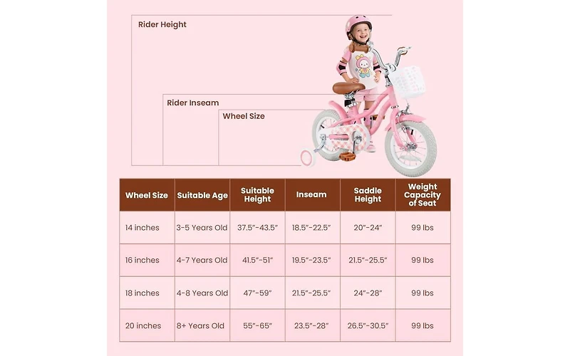 18 Inch Kids Bike with Training Wheels and Basket for Ages 4-8