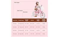 18 Inch Kids Bike with Training Wheels and Basket for Ages 4-8