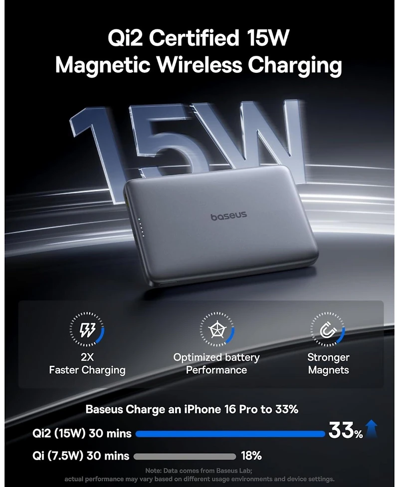 Baseus Picogo Magsafe Portable Charger 10000mAh 27W , 0.5" Ultra Slim Qi2 Certified 15W Wireless Power Bank