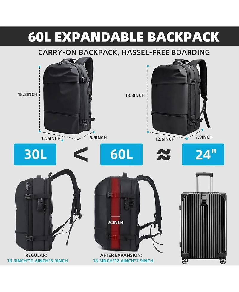 Vacuum Backpack Travel Vacuum Seal Compression Travel 60L Expandable Vacpack with Pump Ideal for Traveling Business Laptop (Portable Electric Air Pump