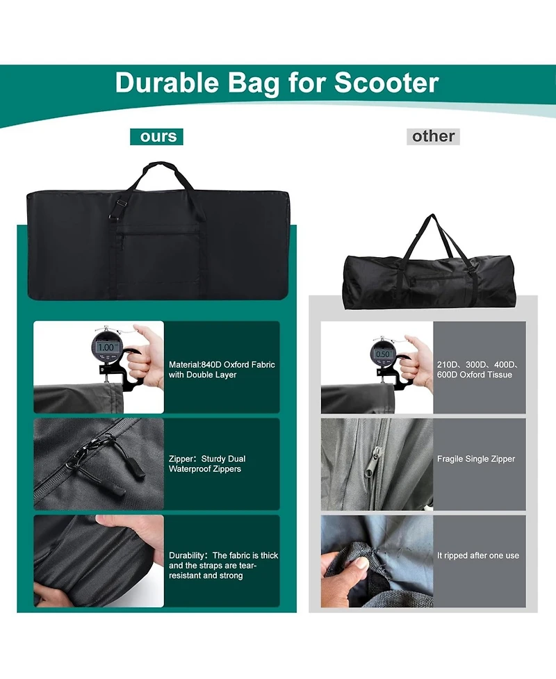 Urbanmax Electric Scooter Bag, Heavy Duty 840D with Waterproof Zipper, Universal for M365, Xiaomi