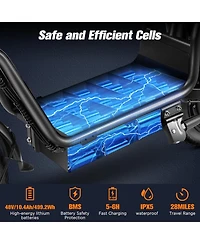 Urbanmax C14 Electric Scooter with Seat, 750W Motor, 20MPH, 28-Mile Range, Dual Disc Brakes