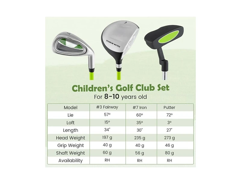 Akiudex Junior Golf Putter for Kids Ages 8-10 with Stainless Shaft, Mallet Head, and Headcover