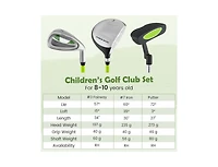 Akiudex Junior Golf Putter for Kids Ages 8-10 with Stainless Shaft, Mallet Head, and Headcover