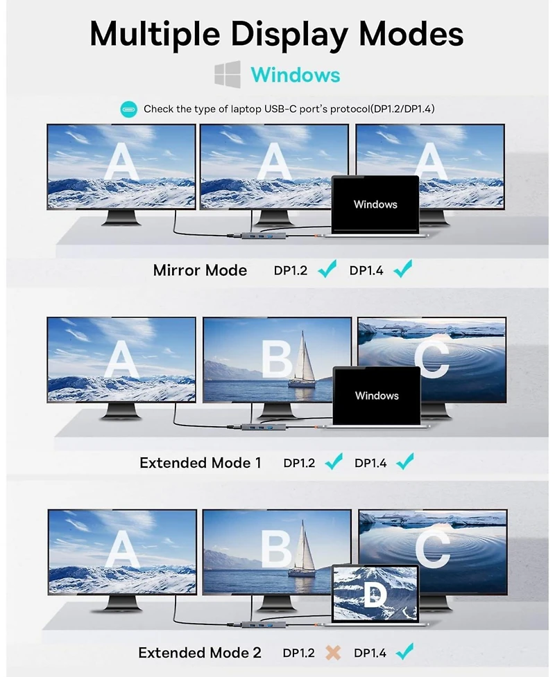 Docking Station Dual Monitor, Baseus 7 in 1 Laptop Docking Station 3 Monitors, Usb C Hub with 4K Hdmi, Vga, 100W Pd, 3 Usb