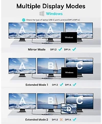 Docking Station Dual Monitor, Baseus 7 in 1 Laptop Docking Station 3 Monitors, Usb C Hub with 4K Hdmi, Vga, 100W Pd, 3 Usb
