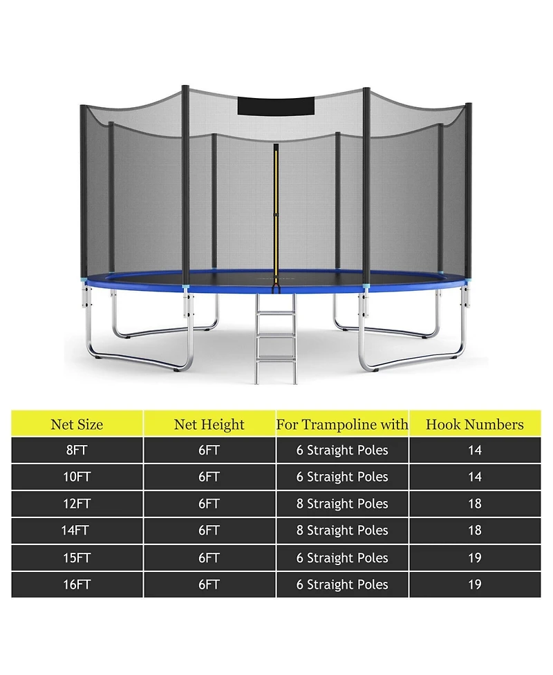 Akiudex 8–16 Ft Round Trampoline Replacement Safety Net with Zipper and Buckles for Straight Pole Frames