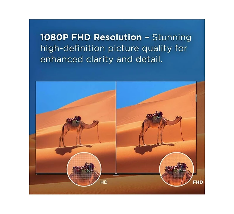 Tcl 40" Q3K Series 1080P Fhd Qled Smart Tv Bundle – HDR10, Google Tv, Bluetooth Audio, Bezel-Less Design w/Cps Protection Plan, Uax Hdmi Cable, Screen