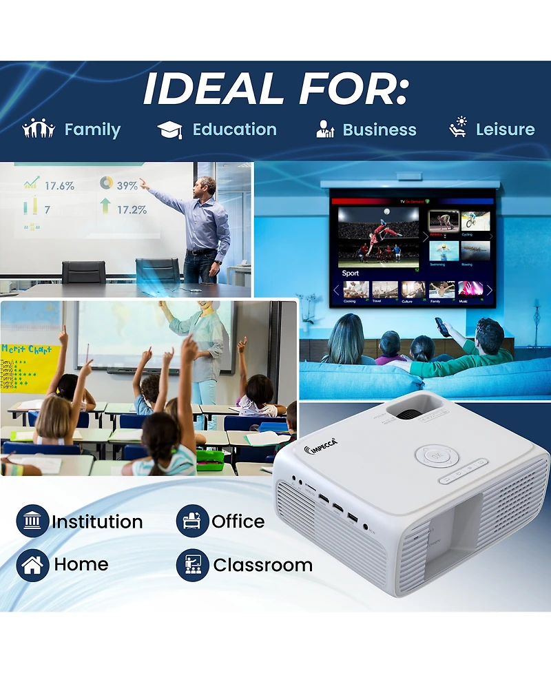 Impecca 200 Ansi Lumens Home Theater Projector, 720P, up to 180”+Protective Case