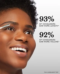 Lancome 2-Pc. Lash Idole Mascara Holiday Gift Set