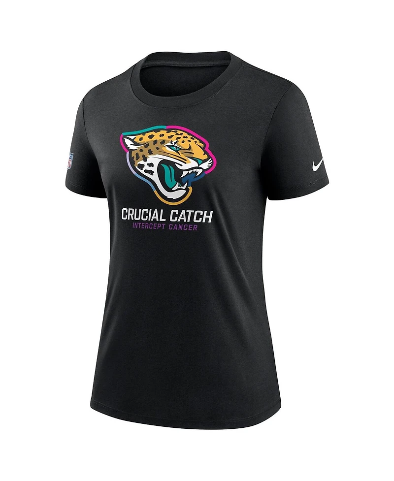 Nike Women's Black Jacksonville Jaguars 2024 Nfl Crucial Catch Tri-Blend T-Shirt