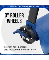 Snow Joe Roof Rake Snow Removal Tool with 28-Foot Reach and 20-Foot Debris Slide