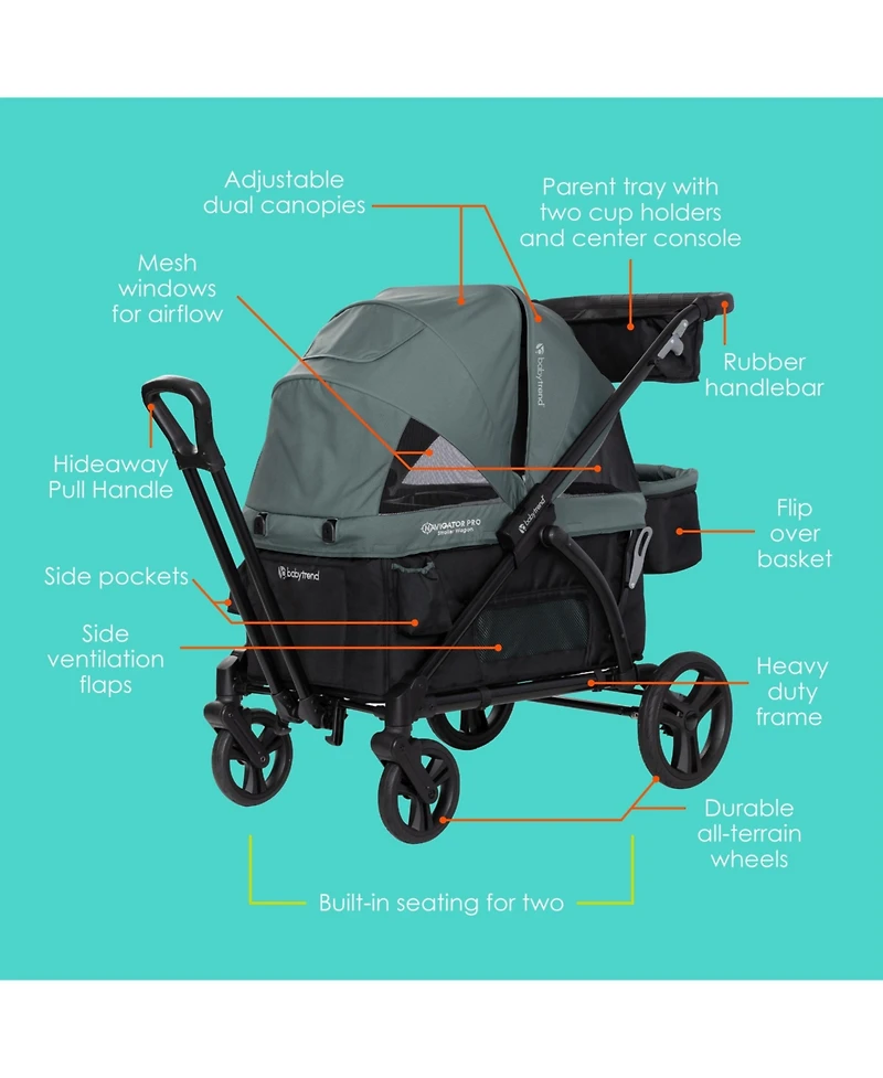 Baby Trend Navigator Pro 2-in-1 Stroller Wagon - Dash Sage