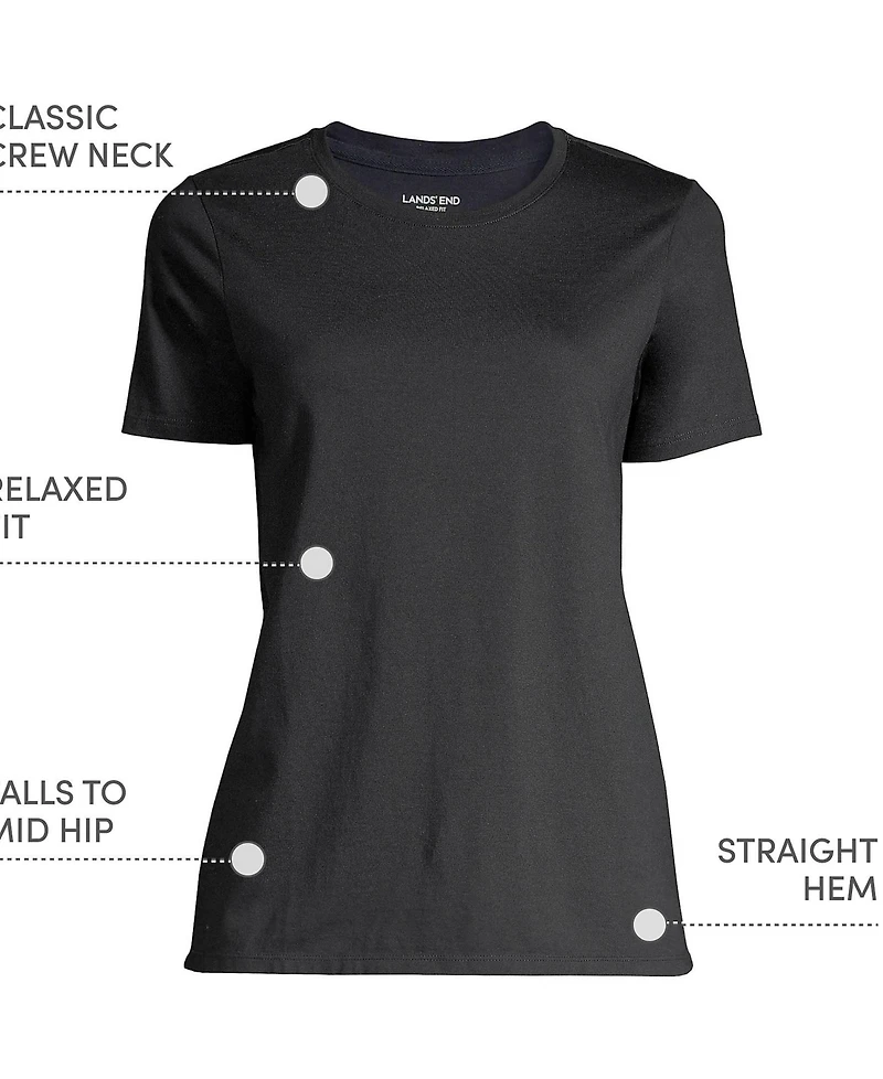 Lands' End Women's Tall Relaxed Supima Cotton Crew Neck T-Shirt