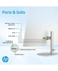 Hp Essential 27" Premium All-in-One Intel Core Ultra 7 155U 8GB Ram Intel Graphics 512GB Ssd Storage Windows 11 Home Fhd 60Hz - White
