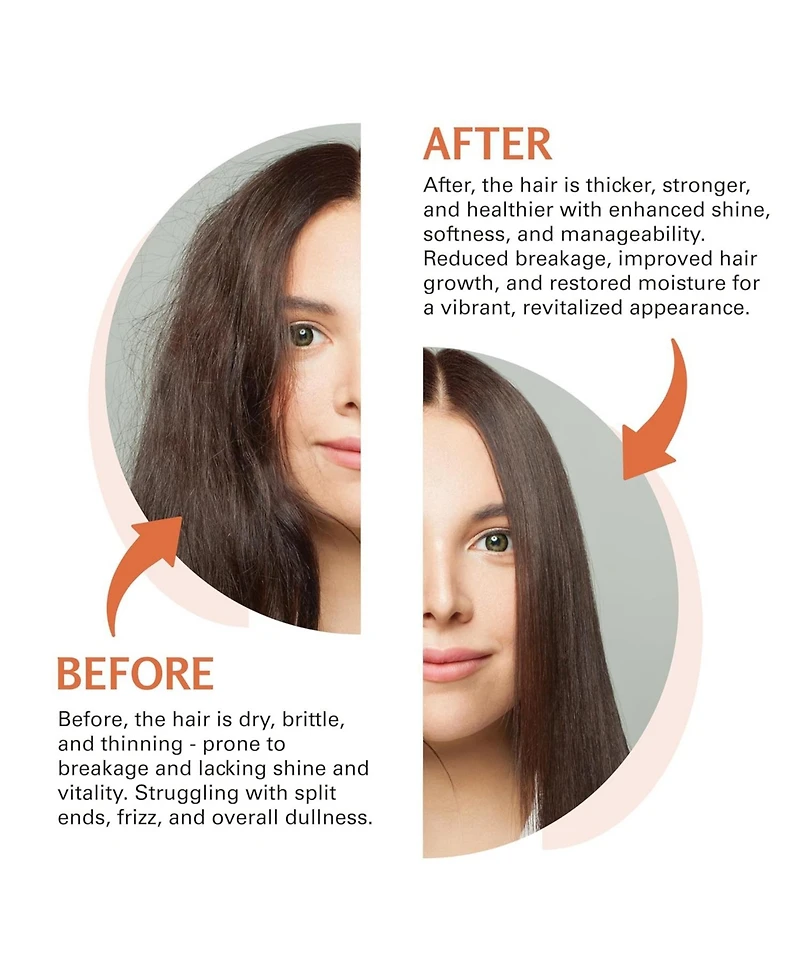 M3 Batana Oil for Hair Growth, 3-Pack