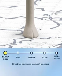 Serta 34th Street Firm Tight Top Mattress Collection