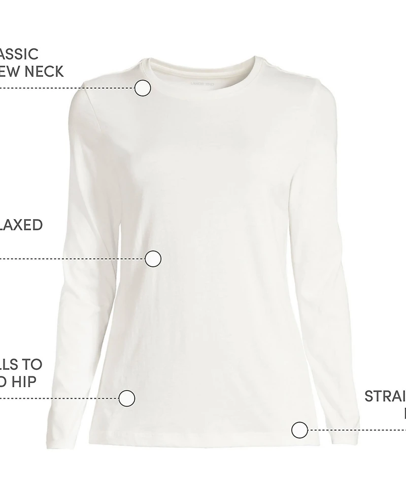 Lands' End Women's Tall Relaxed Supima Cotton Long Sleeve Crew Neck T-Shirt
