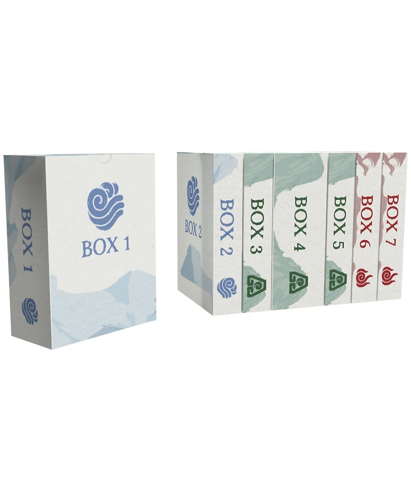 USAopoly Avatar The Last Airbender Aang's Destiny A Cooperative Deck-Building Game