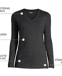 Lands' End Women's Relaxed Supima Cotton Long Sleeve V-Neck T-Shirt