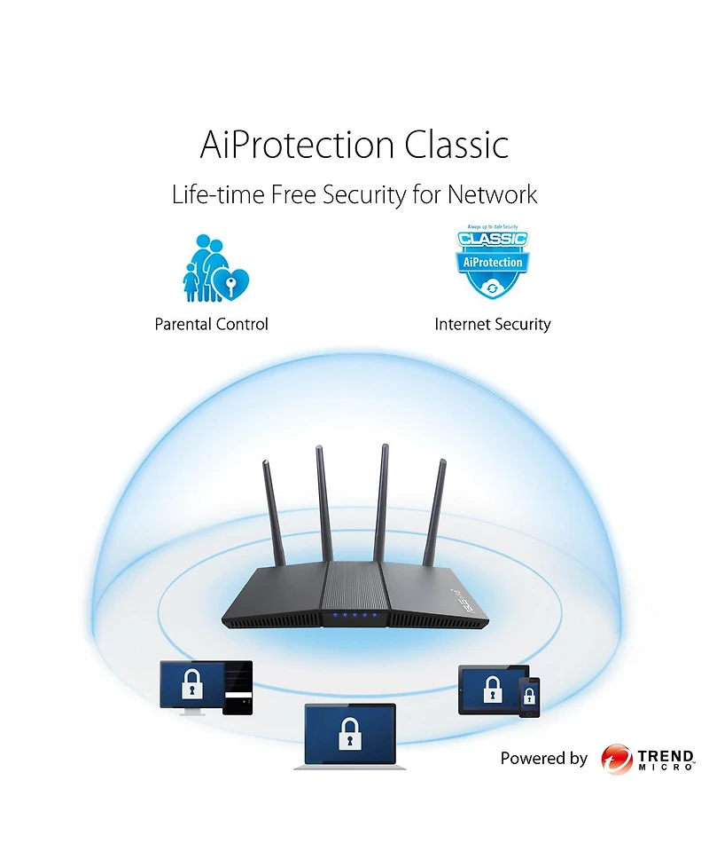 Asus Rt-AX1800S Dual Band Wi-Fi 6 Router