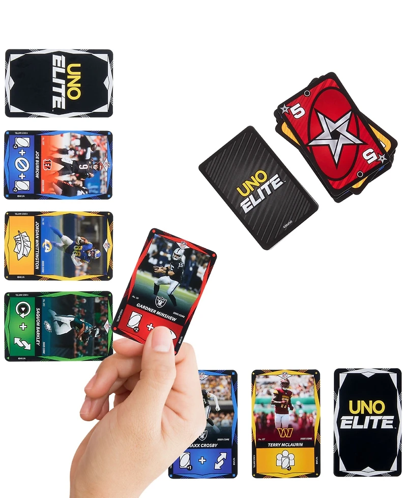 Mattel Uno Elite Nfl Card Game 2025 Core Edition Starter Set