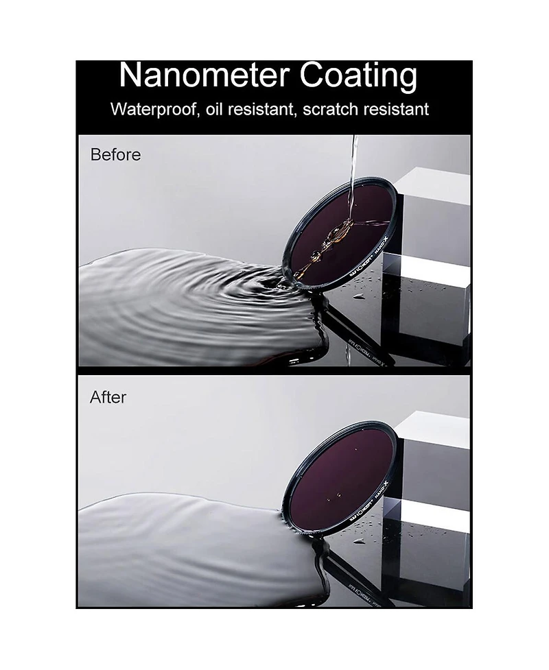 K&F Concept Nano X ND1000 62mm