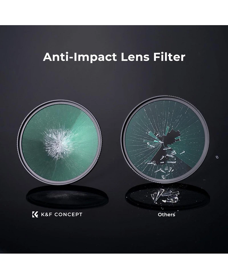 K&F Concept 72mm Nano-x Multi-Coated Ultraviolet Lens Filter