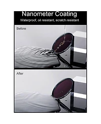 K&F Concept Nano X ND1000 46mm