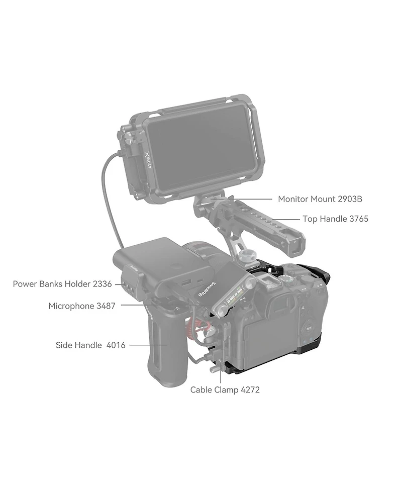 SmallRig Black Mamba Full Camera Cage for Canon Eos R6 Mark Ii