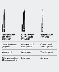 Clinique 4-Piece Ultimate Eye Line-Up Eyeliner Gift Set