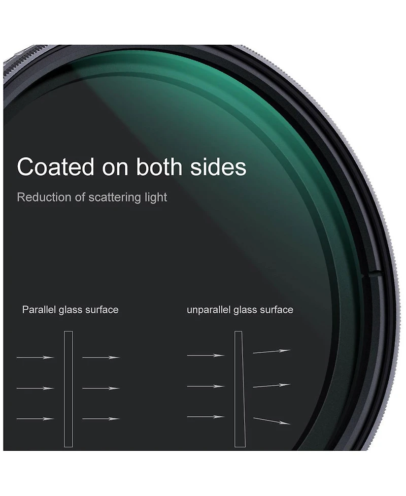 K&F Concept 82mm Nano X Cpl+Variable Fader Ndx ND2-ND32