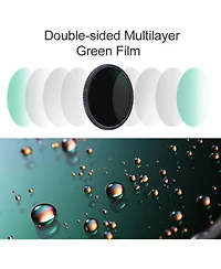 K&F Concept 67mm Nano-x Variable Fader Ndx, ND8-128