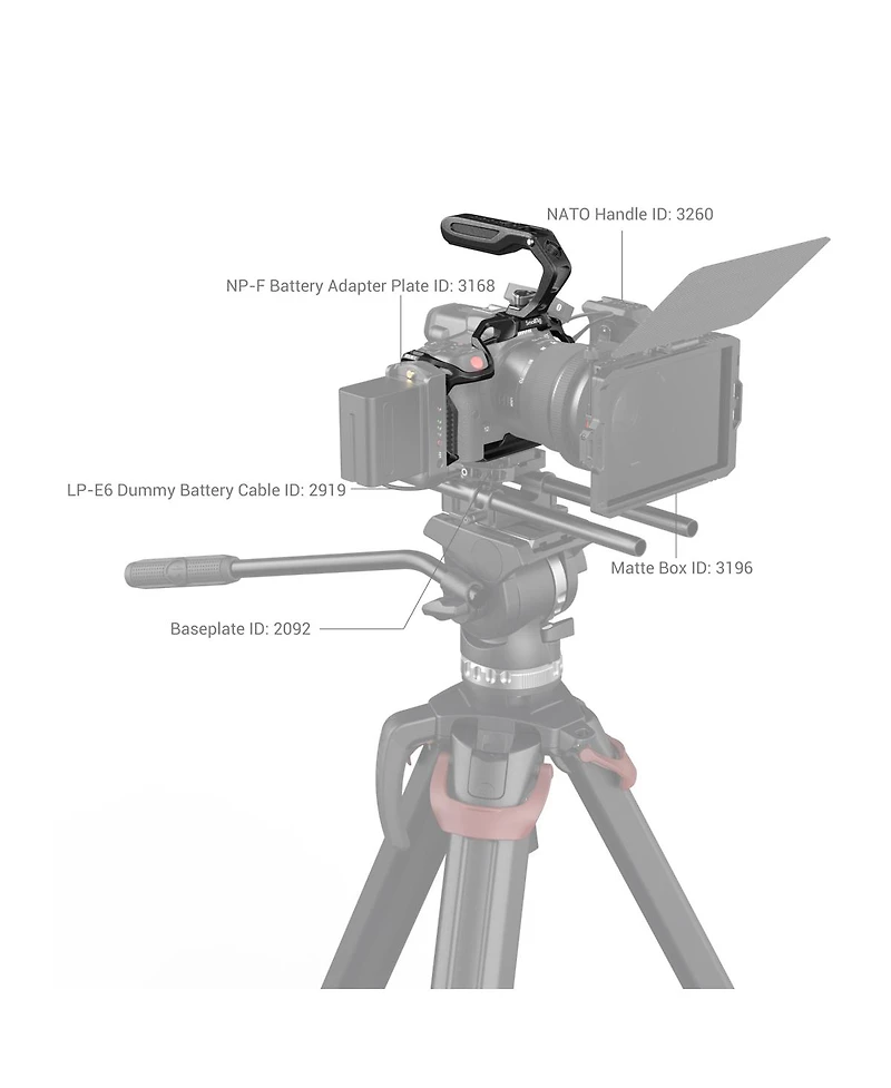SmallRig Black Mamba Handheld Full Camera Cage Kit for Canon Eos R5 C/R5/R6