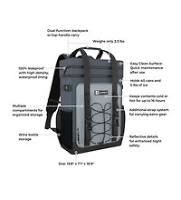 Arctic Mule 30L Backpack Cooler